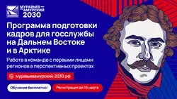 Старт отбора на V поток программы подготовки кадров «Муравьев-Амурский 2030»